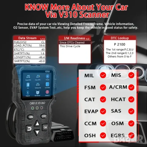Full OBD2 EOBD автомобилен диагностичен кодочетец V310 , снимка 9 - Аксесоари и консумативи - 50675093