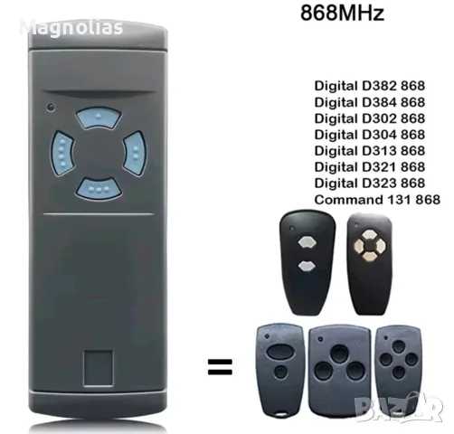 Дистанционно 868MHz Berner BHS140 BHS121 BHS110 BHS211 BHS221 Дикерт BelFox , снимка 2 - Дистанционни - 56153342