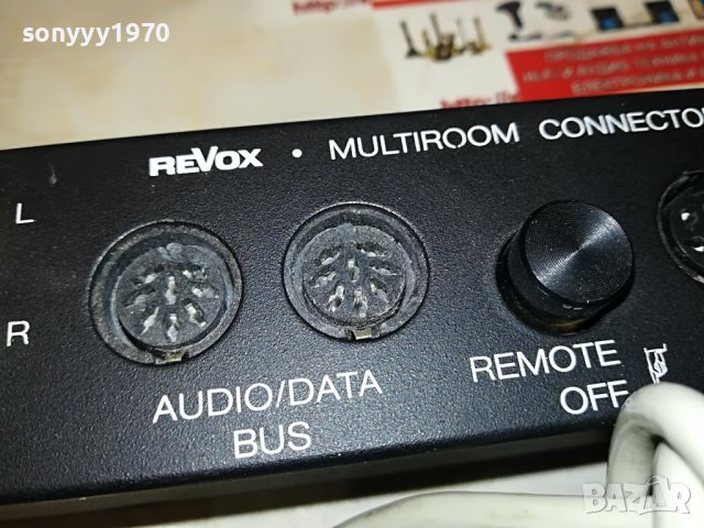 REVOX-MULTIROOM CONNECTOR BOX ВНОС SWISS