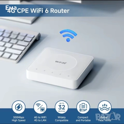 Рутер за сим карта , снимка 3 - Рутери - 54118060