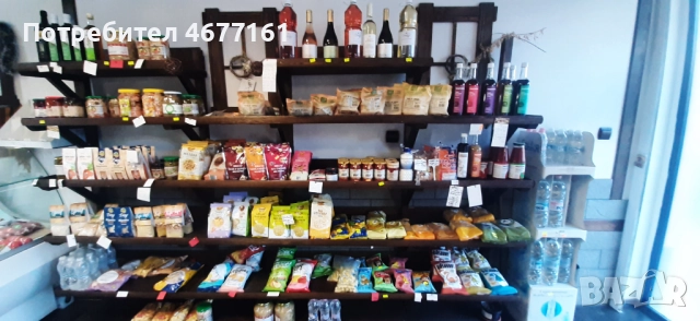 Продавам бизнес , снимка 3 - Други услуги - 52809835