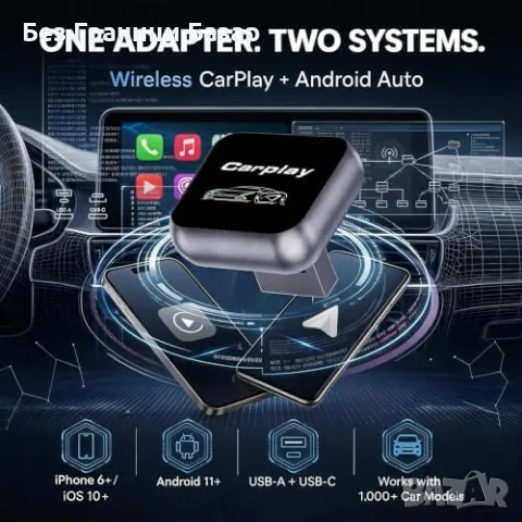Нов Мини безжичен CarPlay адаптер Android Auto USB-C USB-A Wi-Fi 6 Bluetooth 5.3 кола телефон връзка, снимка 7 - Друга електроника - 56207598