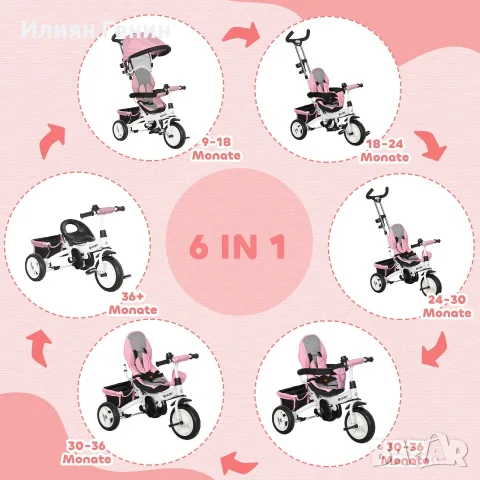 Детска триколка HOMCOM 6 в 1, снимка 5 - Детски велосипеди, триколки и коли - 56170904