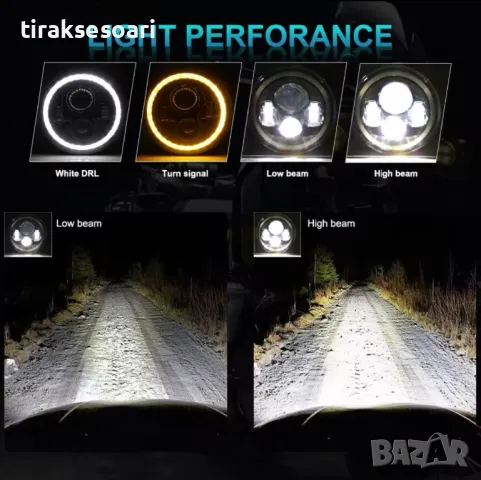 ФАРОВЕ 7 Инч за джип 200W Lada Niva Terrano 2 Wrangler Cherokee, снимка 3 - Аксесоари и консумативи - 47507552