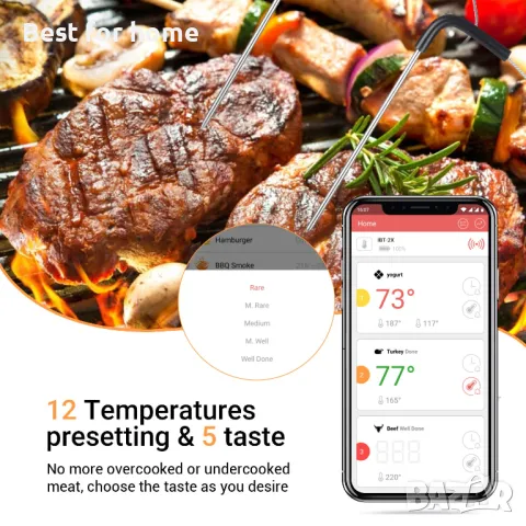  Безжичен Bluetooth термометър за барбекю с голям дисплей Inkbird, снимка 3 - Друга електроника - 50109024