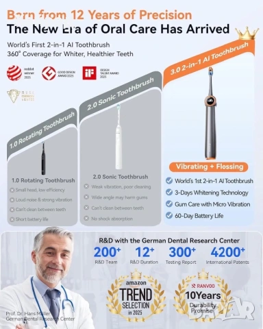 Електрическа четка за зъби  RANVOO AIRJET X3, снимка 5 - Други - 54166793