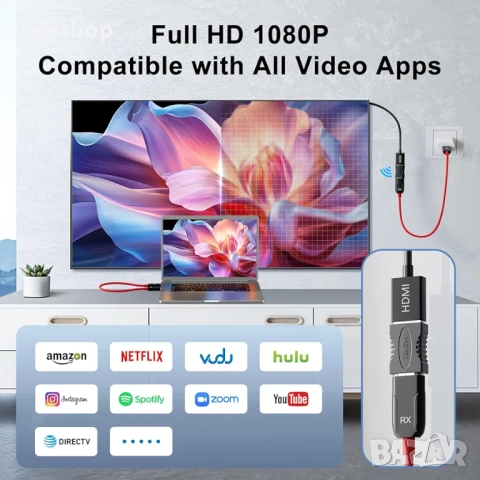 Чисто нов, проверен безжичен HDMI предавател и приемник, Full HD 1080P HDMI удължител, обхват ..., снимка 4 - Друга електроника - 52065594