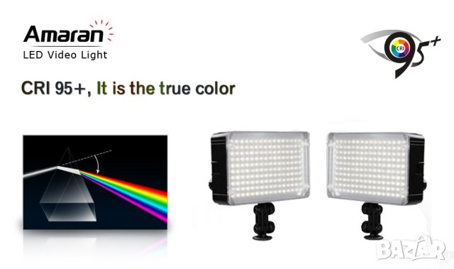 Смарт прожектор за камери и фото апарати., снимка 7 - Светкавици, студийно осветление - 42250475