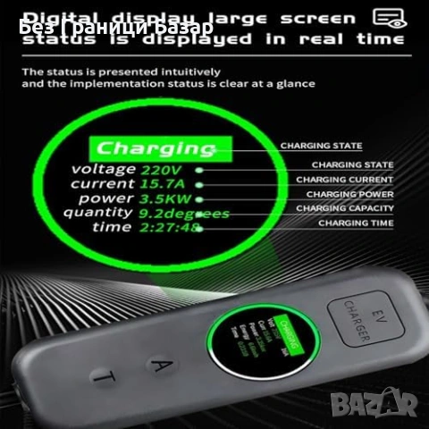 Нов заряден кабел за електромобил Type 2 EV зарядно 3.5kW 5M 16A регулируем кабел за кола, снимка 4 - Друга електроника - 54129147