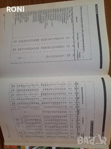 Енциклопедия за нетрадиционното хранене, снимка 7 - Енциклопедии, справочници - 51784034