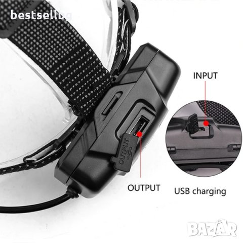 Мощен LED челник фенер за глава XHP70 презареждащ USB за лов риболов, снимка 8 - Къмпинг осветление - 31588122