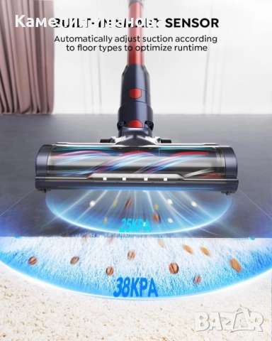 Безжичка прахосмокачка с вакум , снимка 4 - Други стоки за дома - 52261302