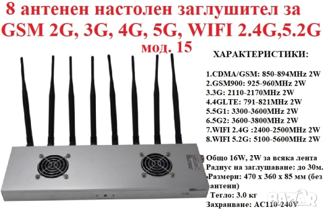 Заглушители за GSM, GPS, WiFi, Bluetooth, снимка 16 - Друга електроника - 47440485