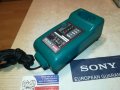 MAKITA DC1414T BATTERY CHARGER 2009231004