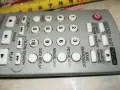 PANASONIC DVD REMOTE CONTROL-ВНОС SWISS 0502251641, снимка 15