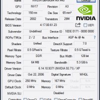 Видео карта NVidia GeForce 4 Chaintech MX440-SE AGP, снимка 8 - Видеокарти - 30065957