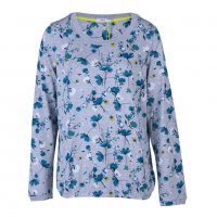 Макси зимни блузи, снимка 5 - Блузи с дълъг ръкав и пуловери - 30518035