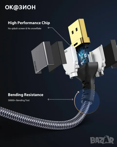 Maxonar USB C Cable DisplayPort 1.4MacBook Pro Mac Mini Galaxy S24-3M , снимка 1