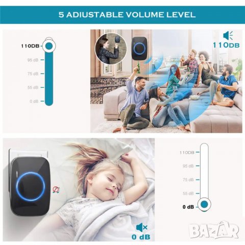 Безжичен водоустойчив звънец / 2 бутона, 3 звънеца, снимка 3 - Други стоки за дома - 39682711