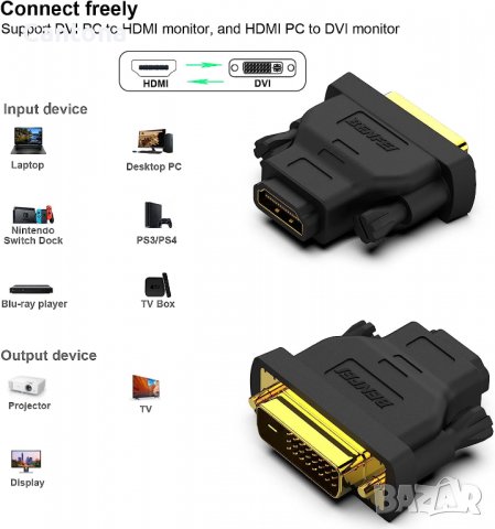 BENFEI DVI към HDMI двупосочен DVI(DVI-D) към HDMI мъжки към женски адаптер с позлатени конектори, снимка 3 - Кабели и адаптери - 40118248