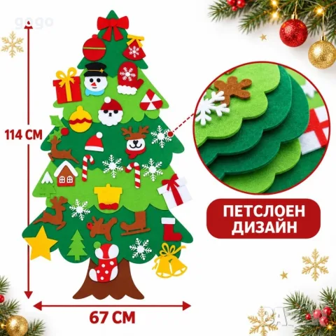 коледна елха за стена, снимка 5 - Декорация за дома - 56486261