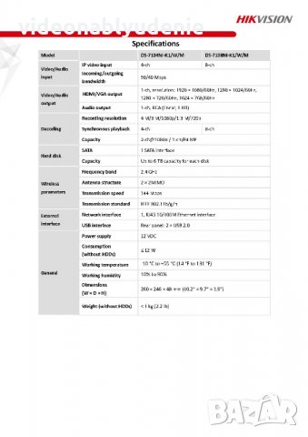 2x Антени WiFi NVR Wireless 2.4GHz Hikvision DS-7108NI-K1/W/M(C) 8Канала FULLHD 4MPx IP Камери H265+, снимка 3 - IP камери - 31712677