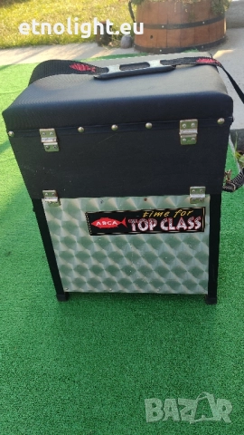 Професионален рибарски стол куфар с чекмеджета и отделения за такъми, дръжка за носене , снимка 3 - Такъми - 51936928