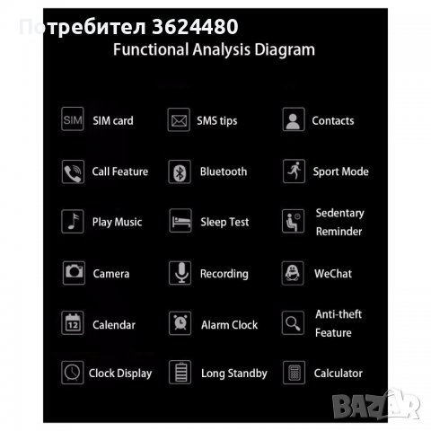 Часовник-Телефон със sim карта, Bluetooth, Камера, снимка 9 - Смарт гривни - 40112118