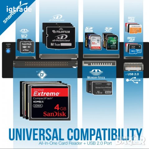 Вътрешен четец за карти памет - 7 в 1 , снимка 3 - Други - 39311938