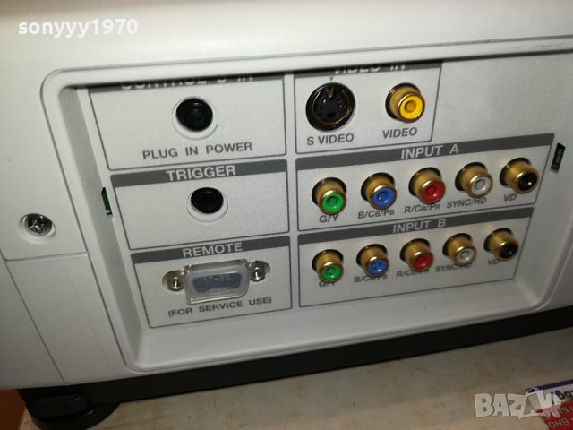 SONY MADE IN JAPAN-ПРОЖЕКТОР ВНОС SWISS LNV2309231836, снимка 16 - Плейъри, домашно кино, прожектори - 42293406