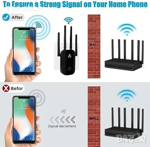 Нов 1200Mbps WiFi удължители усилвател на сигнала за дома Антена интернет, снимка 4 - Друга електроника - 49604602