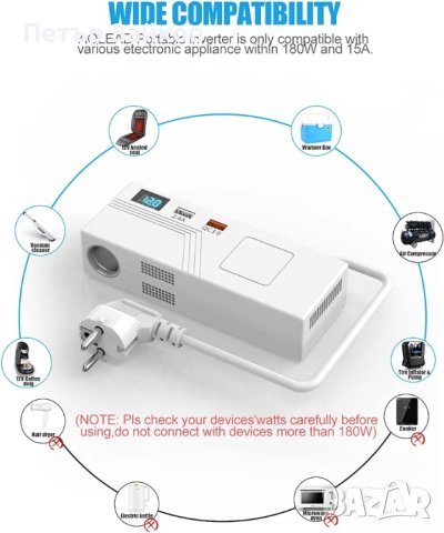 Автомобилен инвертор, снимка 2 - Аксесоари и консумативи - 42341233