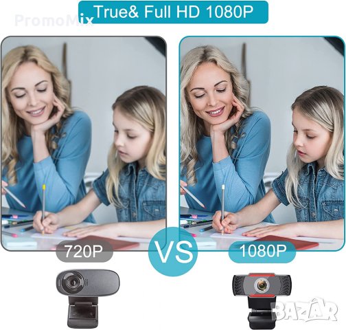 Камера Canvint ‎WK-11 Web Digital Camera 1080P Full HD Streaming Plug&Play, снимка 7 - Други - 37738593
