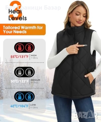 Нов Мъжки отопляем елек с 21 зони и батерия 20000mAh – 3 нива топлина, снимка 4 - Други - 52672785