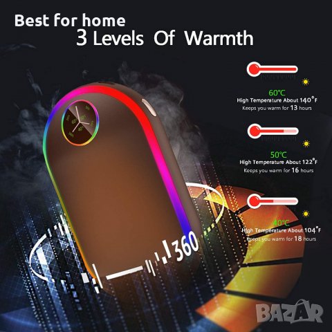 FVSA акумулаторен нагревател за ръце,7 променящи се цвята, 10000mAh, (13-18 часа), преносим USB за м, снимка 4 - Друга електроника - 40010810