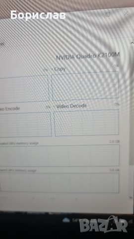 nvidia quadro k2100m  2gb ddr5 видеокарта за лаптоп , снимка 4 - Видеокарти - 44256661