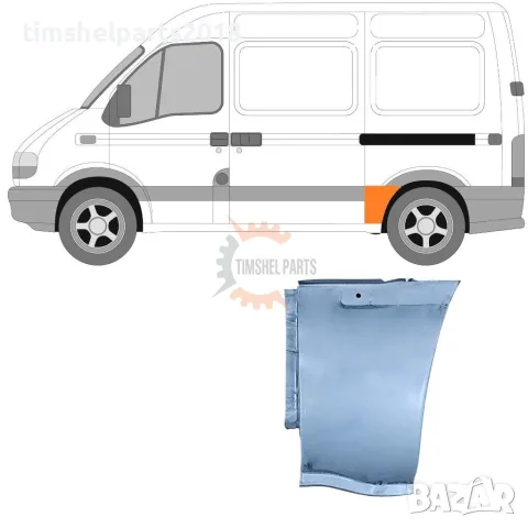 Страничен панел ( 28 см ) за Renault Master , Opel Movano 1997-2010 год - Шофьорска Страна
