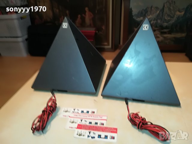 ПИРАМИДИ-ТОНКОЛОНИ-2БР 2211221552L, снимка 4 - Тонколони - 38759134