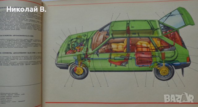 Книга Цветен албум автомобили ВаЗ 2108/2109  Лада Самара/Спутник 1989 год. На Руски език, снимка 4 - Специализирана литература - 37072999