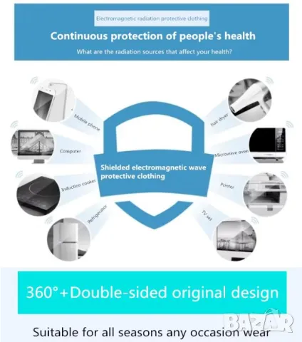 Екраниран Клин Сребърни Нишки Радиационна Защита от Електромагнитно Излъчване EMR EMP Защита от ЕМП, снимка 6 - Други - 50007706