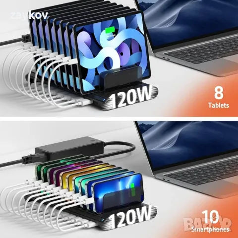Alxum USB зарядна станция, 120 W 10 портова станция за бързо зареждане, снимка 7 - Друга електроника - 48254245