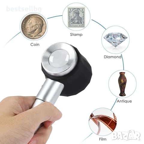 Мощна ръчна увеличителна лупа микроскоп 20X увеличение LED осветление със скала печетарска бижута, снимка 8 - Други инструменти - 51204269