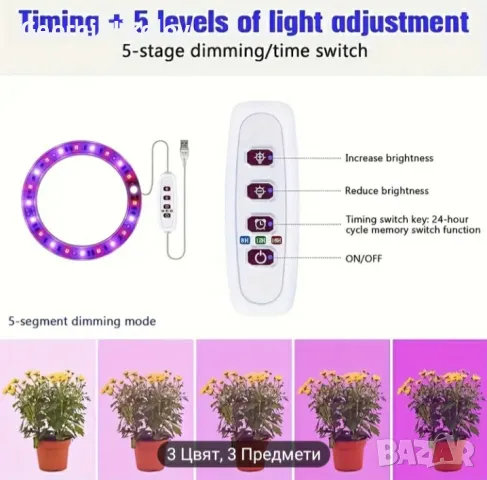 LED UV лампа за цветя, снимка 5 - Лед осветление - 48589906