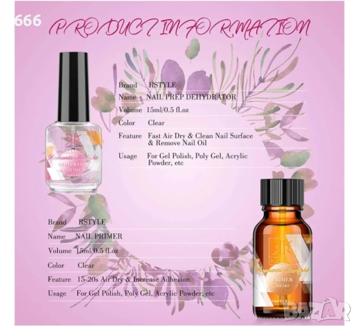 Комплект за нокти, снимка 5 - Продукти за маникюр - 54350526