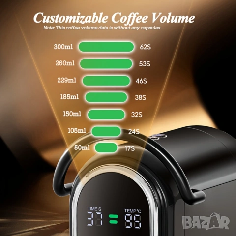 CAFELFFE 4-в-1 Мултифункционална Кафемашина за Капсули | Черна, Полуавтоматична, 7-степенен контрол!, снимка 4 - Кафемашини - 53191820