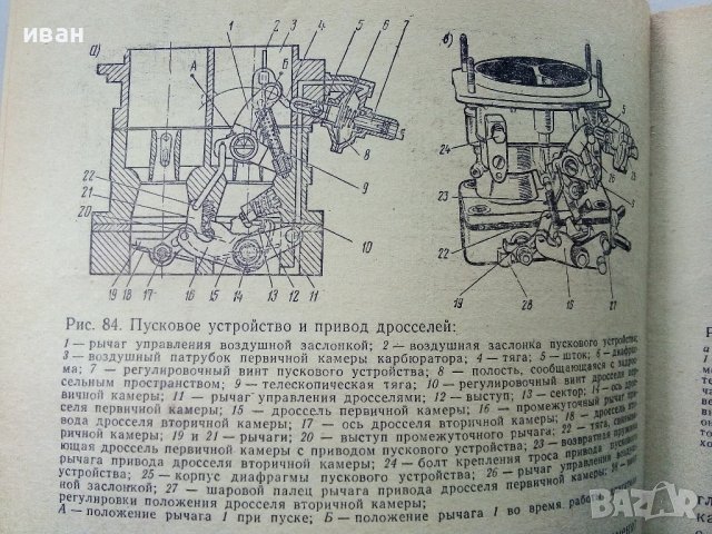 Автомобили ВАЗ - 1976г., снимка 4 - Специализирана литература - 38653395