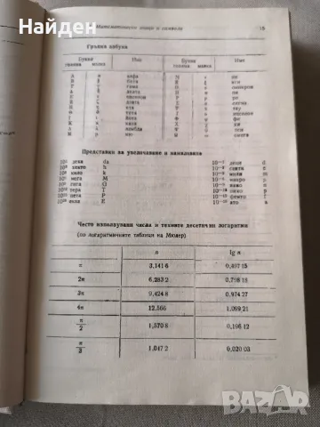 Математически формули
Ханс-Йохен Барч, снимка 3 - Учебници, учебни тетрадки - 47323437