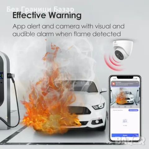 Нова Охранителна камера 4MP с термална детекция и проследяване на огън, снимка 6 - IP камери - 49483470