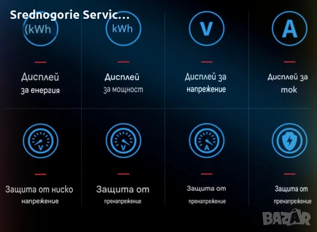 Мултифункционален електрически протектор, снимка 7 - Друга електроника - 53121127