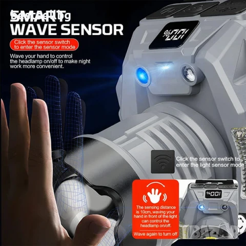 Мощен акумулаторен LED челник лазерен диод къмпинг осветление лампа USB фенер за глава лов риболов, снимка 7 - Къмпинг осветление - 51204063